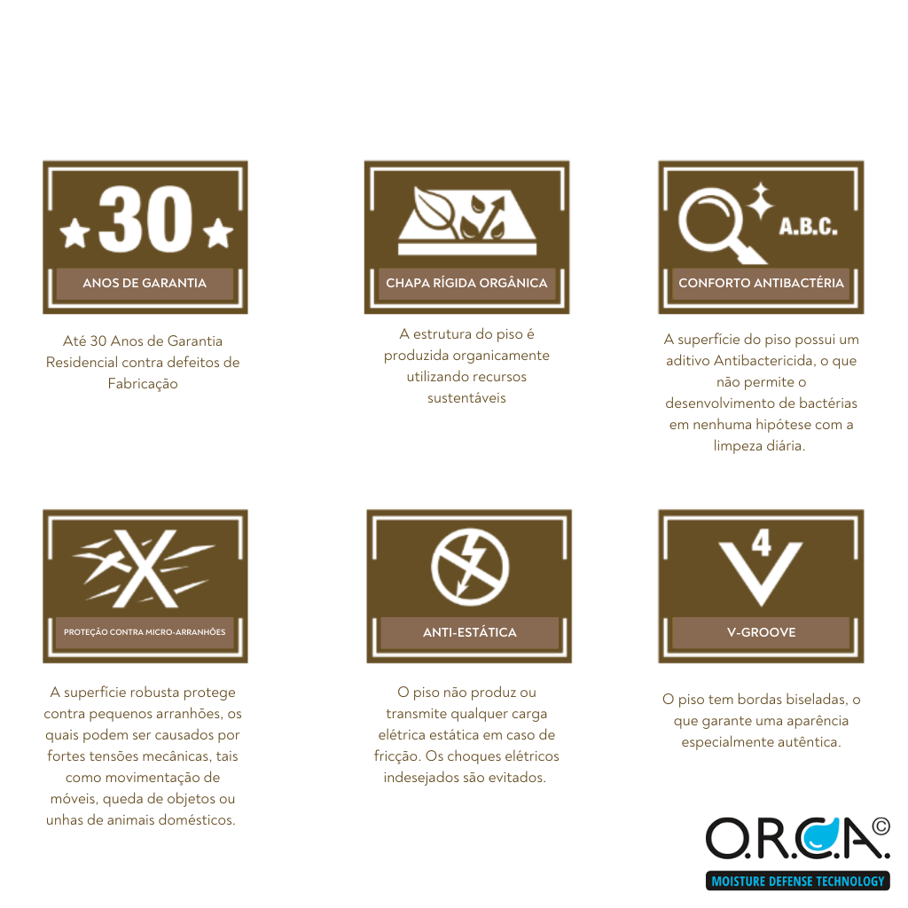 Benefícios ORCA