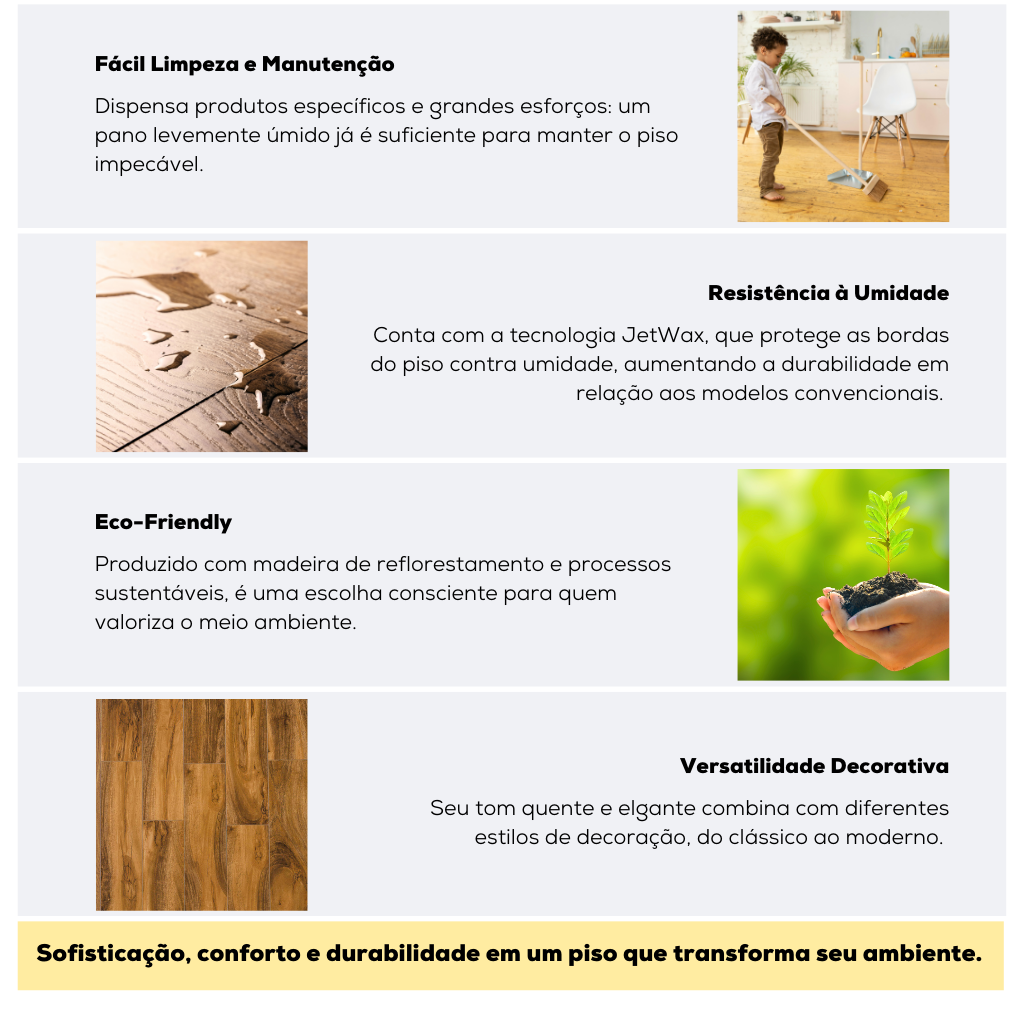01 piso laminado eco premium click cumaru honey